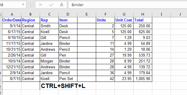 excel for mac shortcut to paste formula in a row